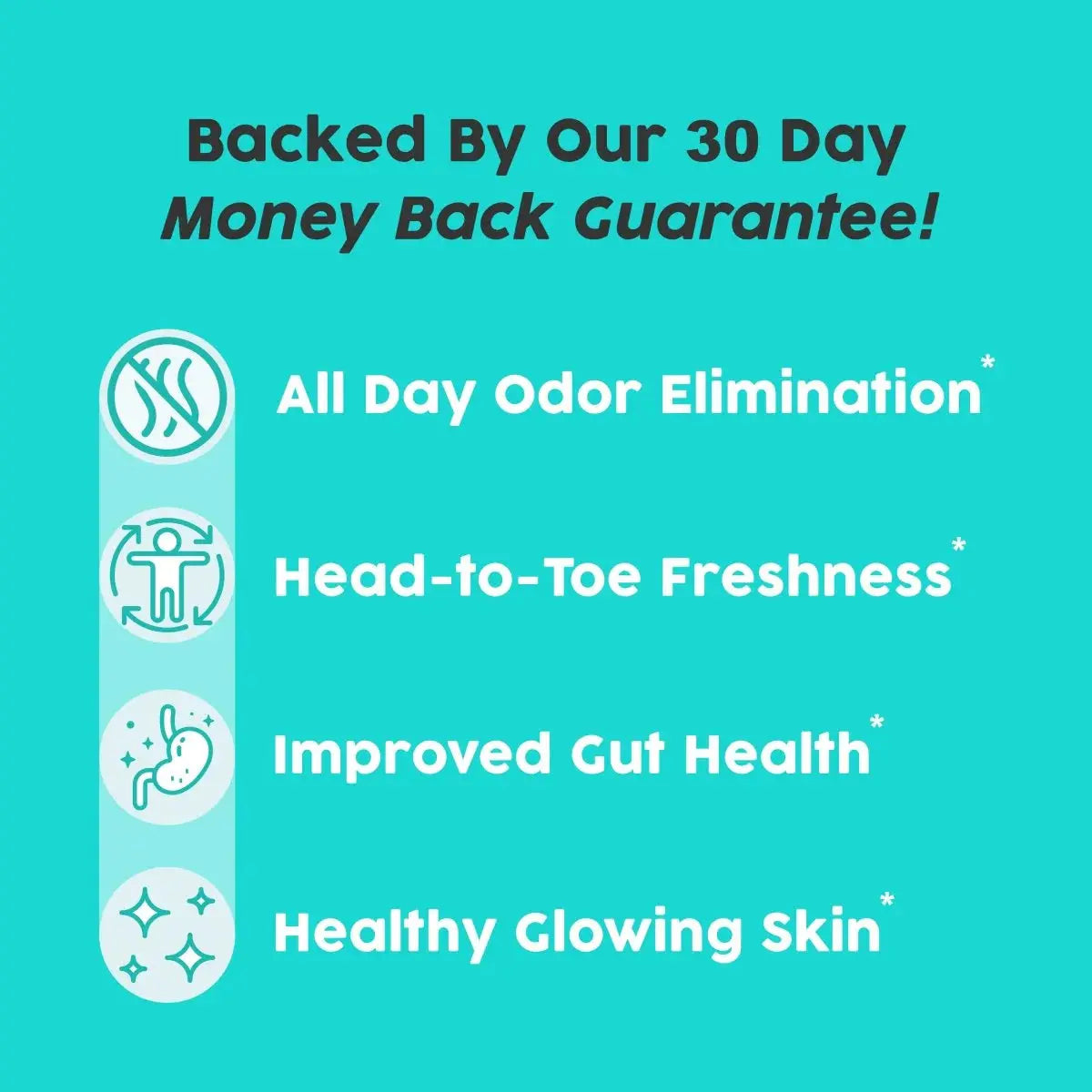 ™ Body Deodorizer