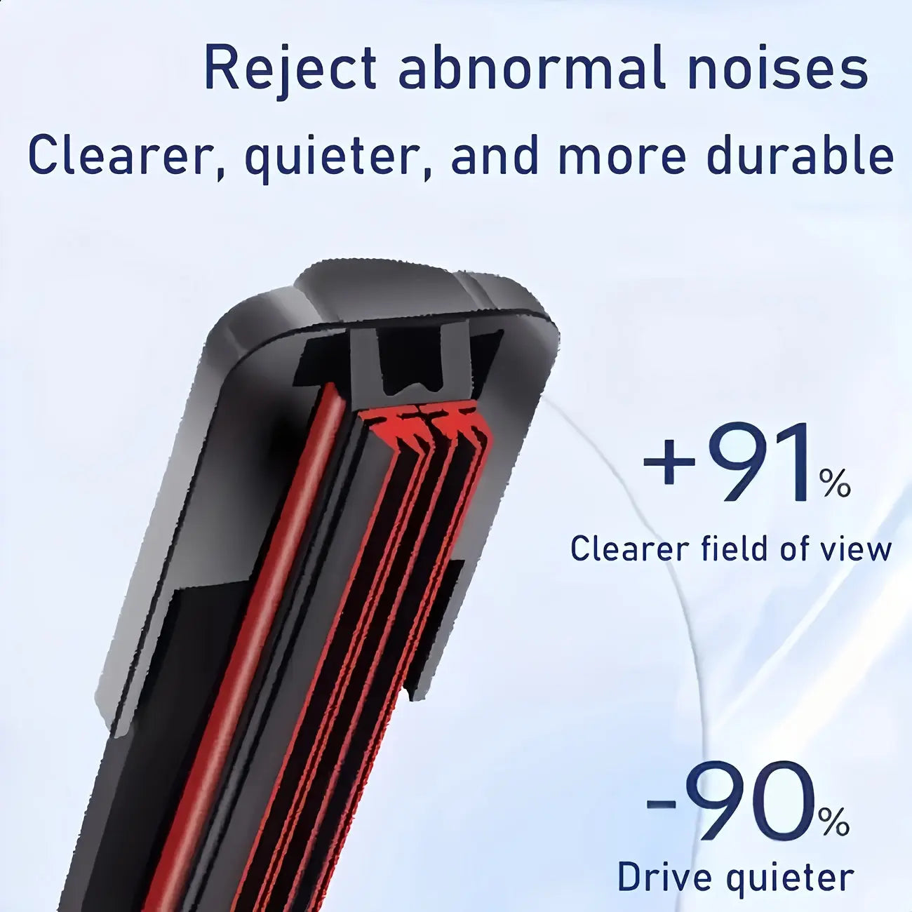 Brand New Upgraded All-Season Car Windshield Wipers with U/J Type Hook Blades + 3pcs Adapter Replacement Heads/6 Rubber Strips for Car Wipers, Featuring a High-Quality Rubber Stable Base Design for Quiet, Durable, And Clear A NNOS