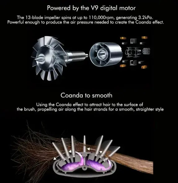 5-in-1 Multi Hair Styler & Curling Iron NNOS