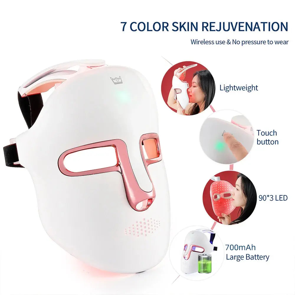 LED Beauty Mask 7 Colors – Anti-Aging Red Light Skin Care Therapy NNOS