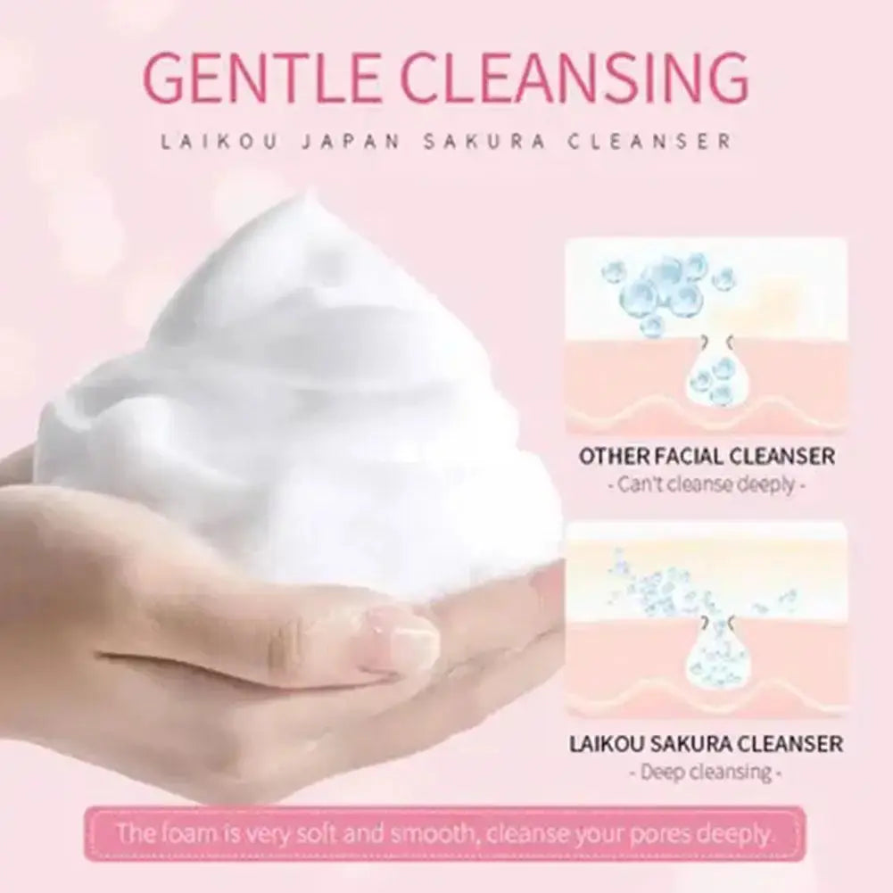 6Pcs Sakura Skin Care Set – Face Cream, Serum, Toner & Cleanser Gift Box NNOS