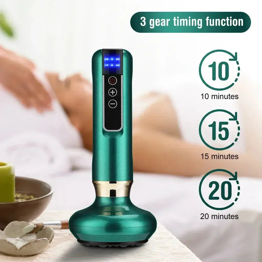 Tricolor Electric Massager: The Ultimate Solution for a Smoother, Healthier You! NNOS