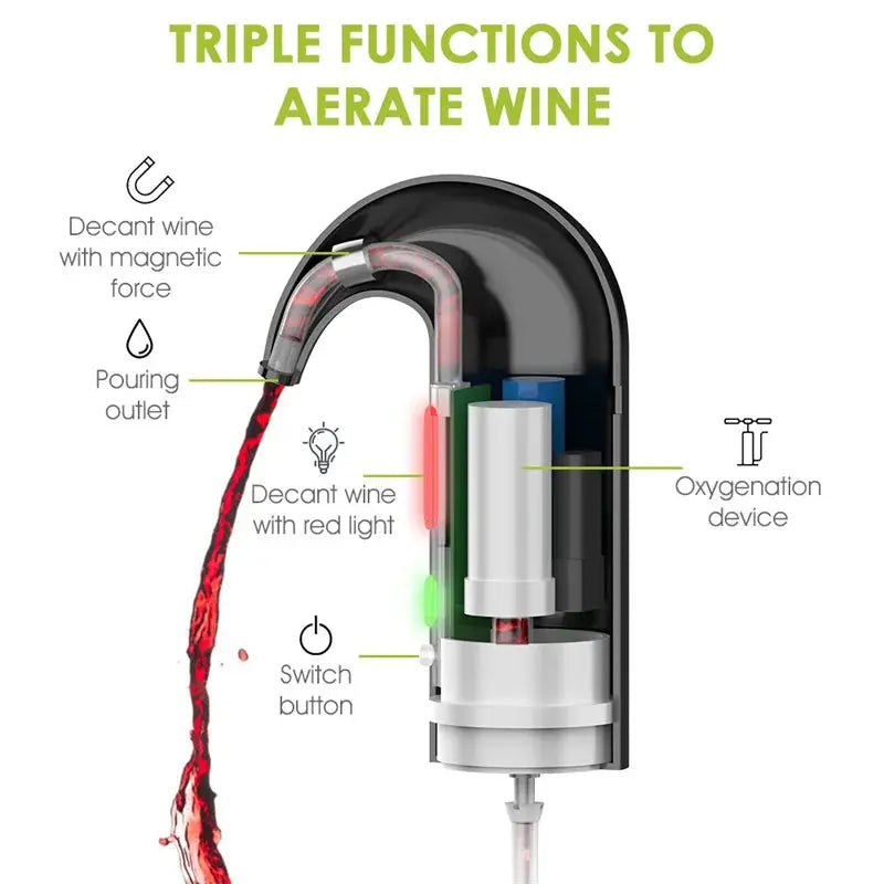 One-Touch Electric Wine Aerator & Dispenser – USB Rechargeable Instant Wine Pourer & Decanter NNOS