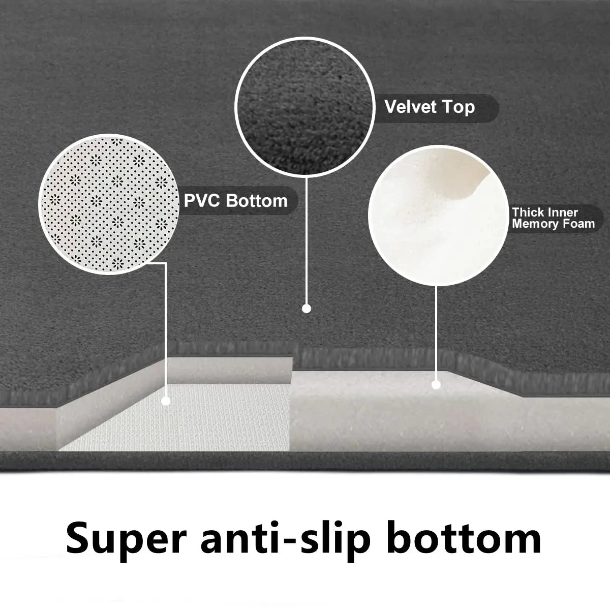 3D Non Slip Bathroom Mat Bath Mats Absorbent Doormat Carpet Cobblestone Embossed Door Floor Mats Machine Washable Quick Drying NNOS