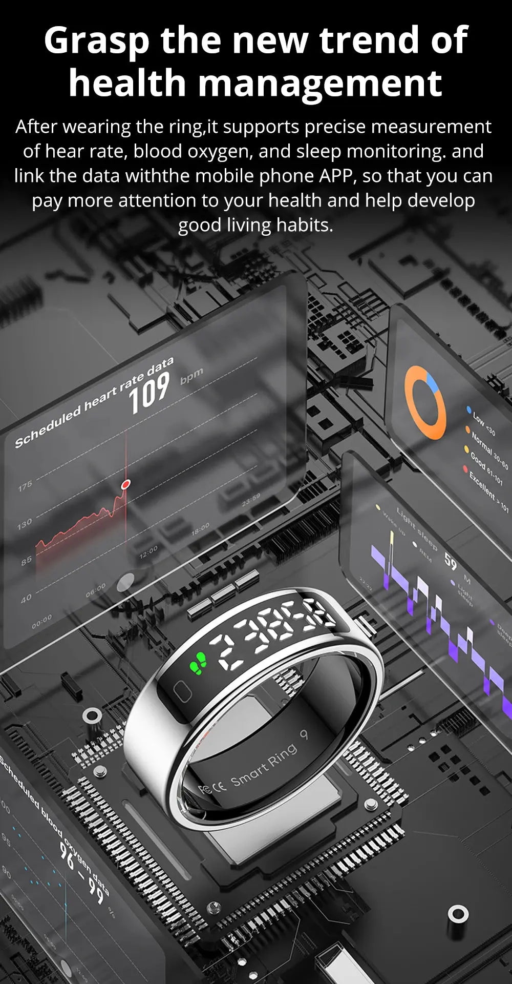 2025 COLMI R12 Smart Ring with Display Screen and Touch, Wireless Charging, Health Manager, 5 ATM Waterproof For Men Women NNOS