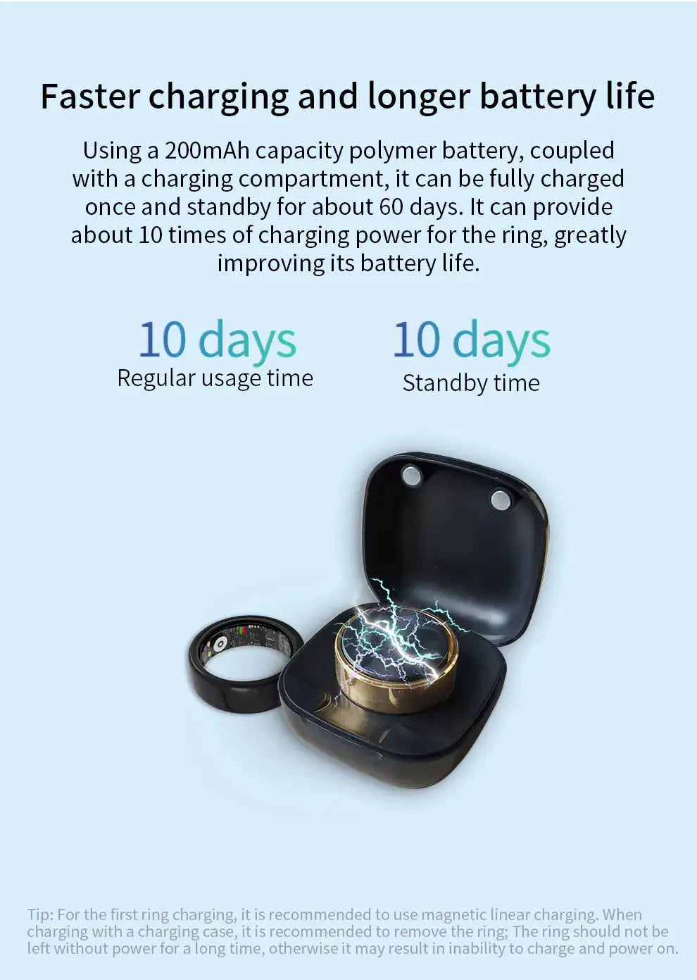 2025 New Smart Ring Blood Pressure Sleep Health Monitoring Multi-sport Modes smartring IP68 Waterproof Remote Care For Men Women NNOS