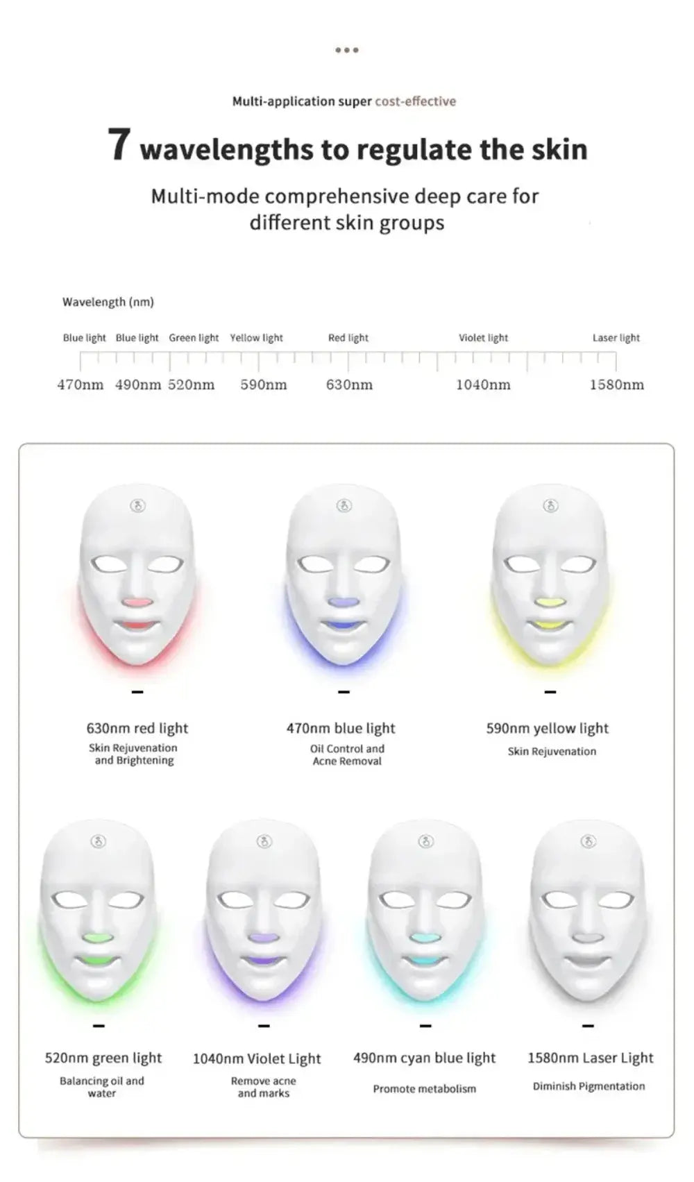 Facial LED Mask 7 Colors LED Photon Beauty Mask Skin Rejuvenation Home Face Lifting Whitening Skin Care Beauty Mask NNOS