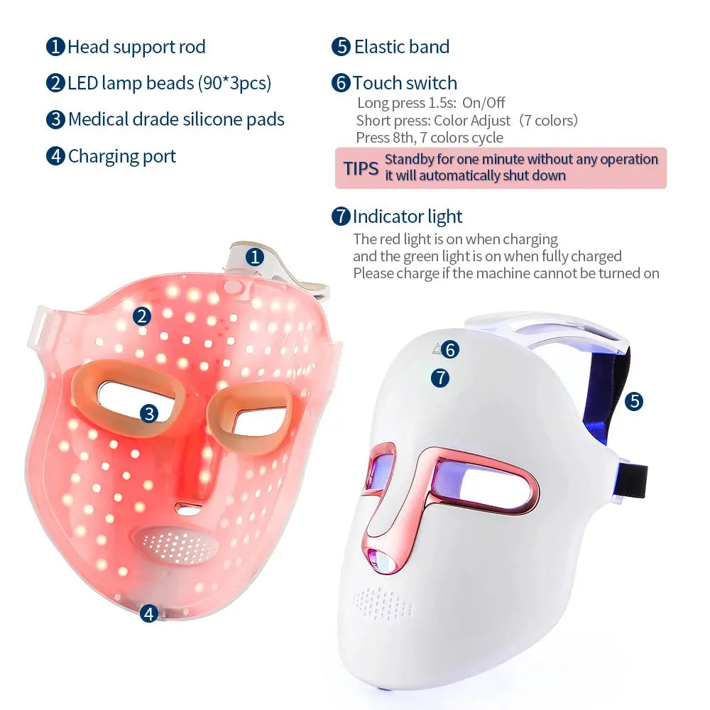 LED Beauty Mask 7 Colors – Anti-Aging Red Light Skin Care Therapy NNOS