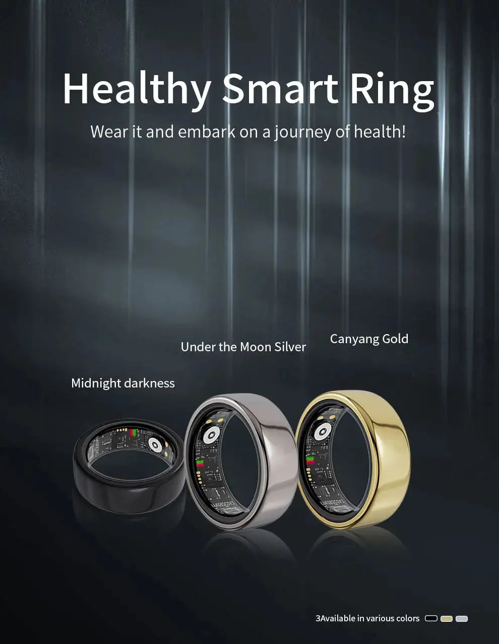 2025 New Smart Ring Blood Pressure Sleep Health Monitoring Multi-sport Modes smartring IP68 Waterproof Remote Care For Men Women NNOS