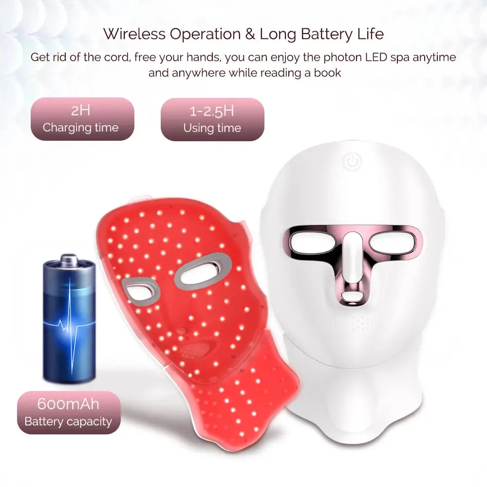 LED Beauty Mask 7 Colors – Anti-Aging Red Light Skin Care Therapy NNOS