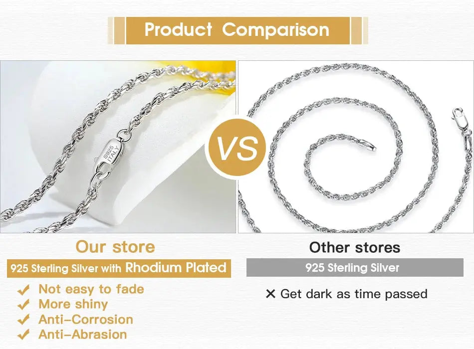 Rinntin 925 Sterling Silver 2.3mm Diamond-Cut Rope Chain Necklace For Women Men Fashion Silver Luxury Necklace Jewelry Gift SC29 NNOS