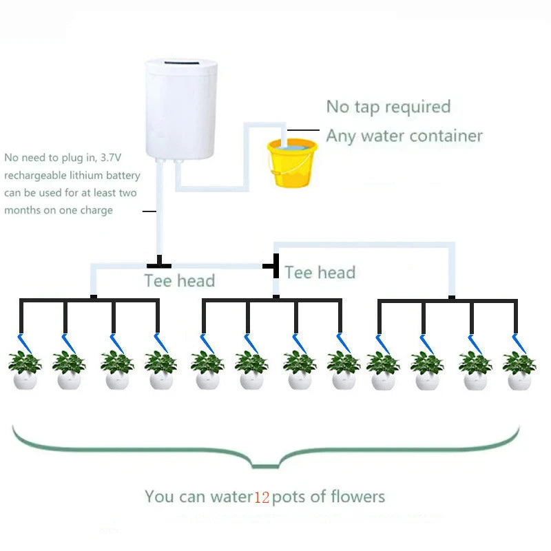 2-16Head Self-Watering Kits Intelligent Drip Irrigation Automatic Watering System Kits Plant Watering Spike Device Water Dripper NNOS