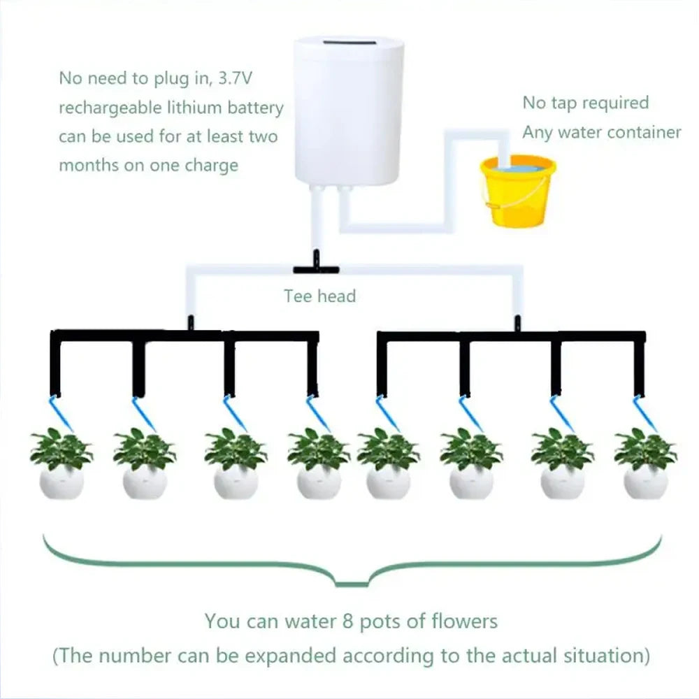 2-16Head Self-Watering Kits Intelligent Drip Irrigation Automatic Watering System Kits Plant Watering Spike Device Water Dripper NNOS