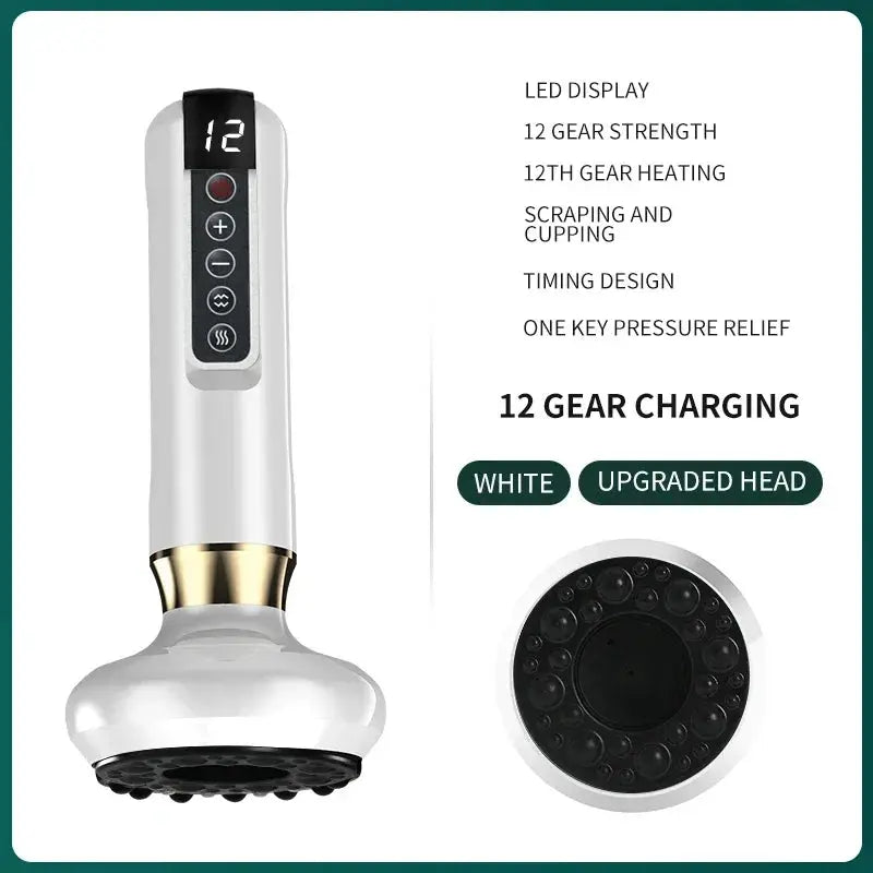 Tricolor Electric Massager: The Ultimate Solution for a Smoother, Healthier You! NNOS