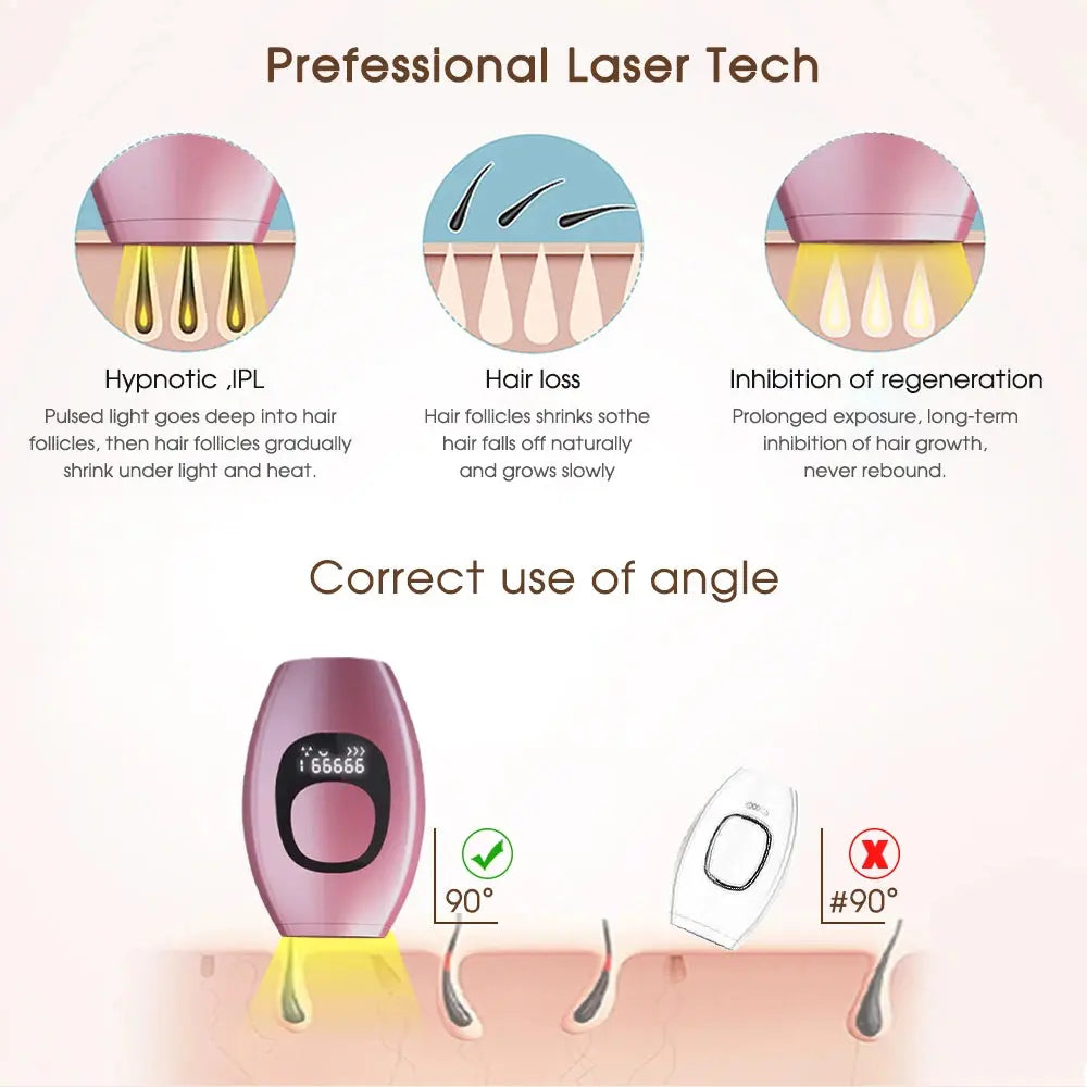 999,999 Flashes Bikinis IPL Pulses Epilator Painless Laser Hair Removal Facial Professional Depilator Devices LCD Display NNOS