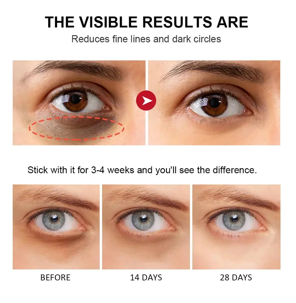 Retinol Eye Cream Lightening Dark Circles Firming Skin Instant Eye Repair Serum Stick for women Women Eyes Care NNOS