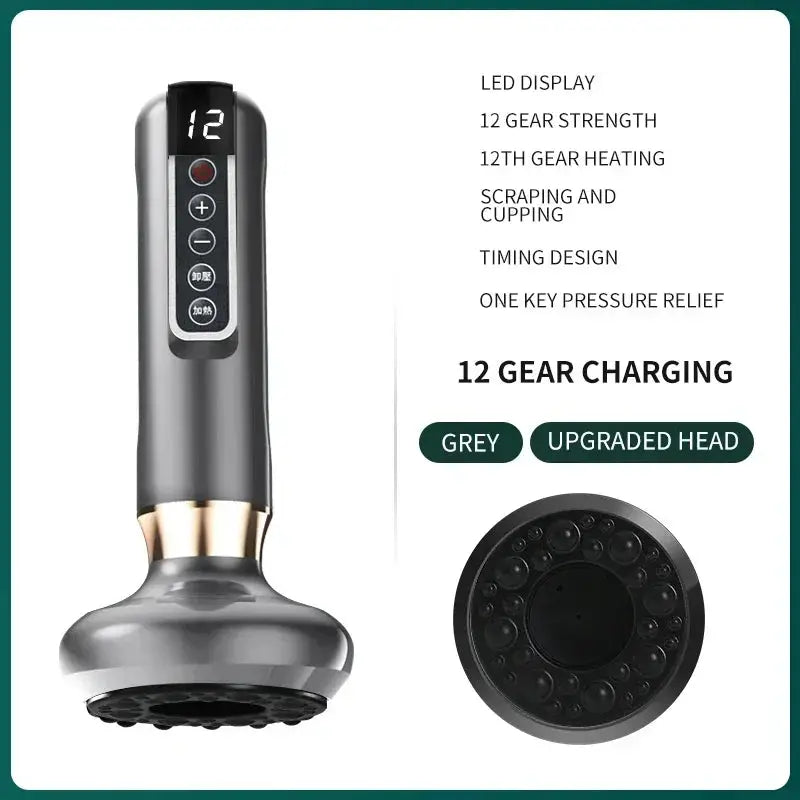 Tricolor Electric Massager: The Ultimate Solution for a Smoother, Healthier You! NNOS