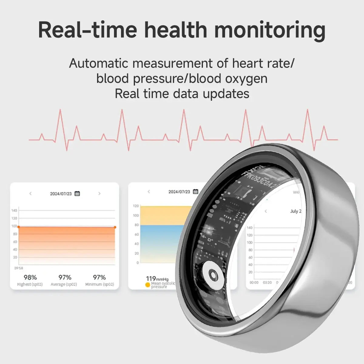 2025 New Smart Ring Blood Pressure Sleep Health Monitoring Multi-sport Modes smartring IP68 Waterproof Remote Care For Men Women NNOS