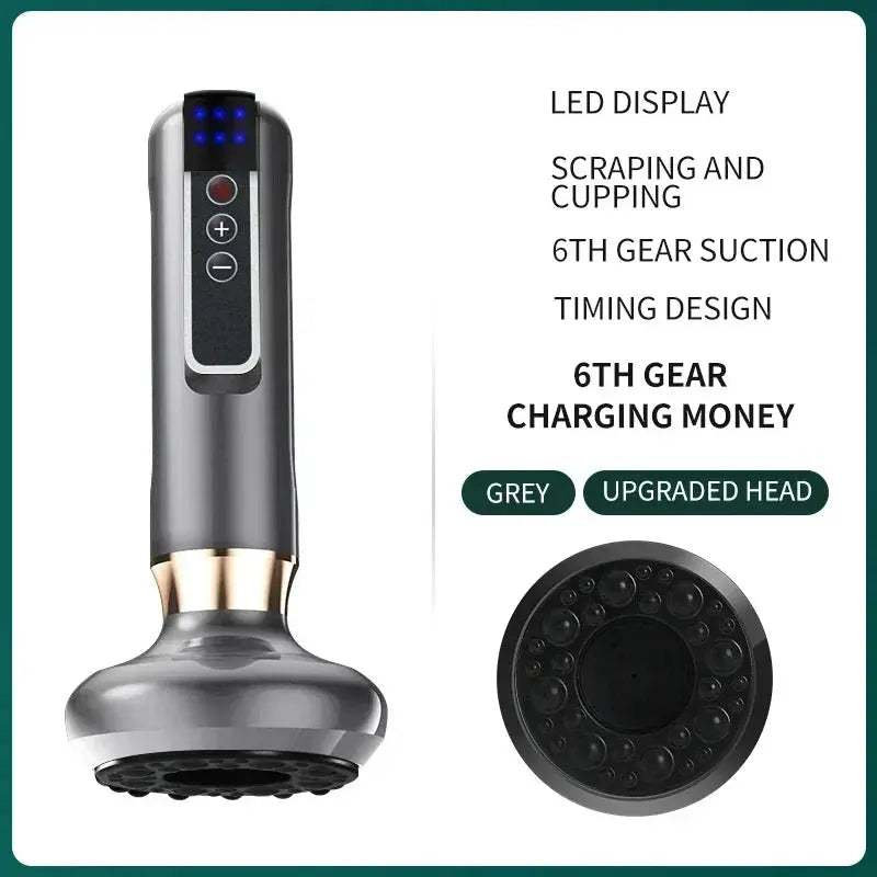 Tricolor Electric Massager: The Ultimate Solution for a Smoother, Healthier You! NNOS