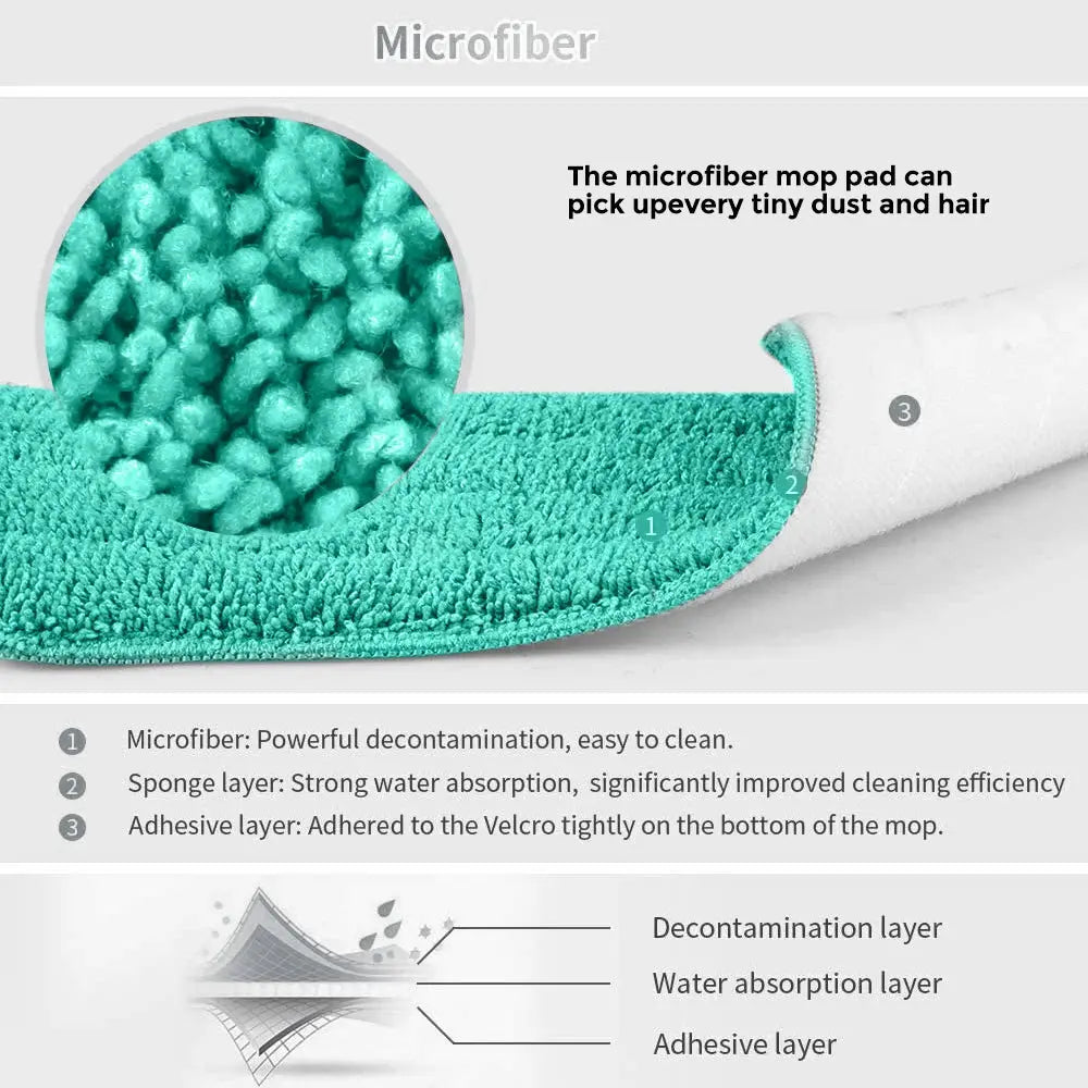 Magic Floor Cleaning Sweeper Brooms With Microfiber Pads 360° Rotation Flat Spray Floor Mop Broom For Cleaning Home Spin Mop NNOS