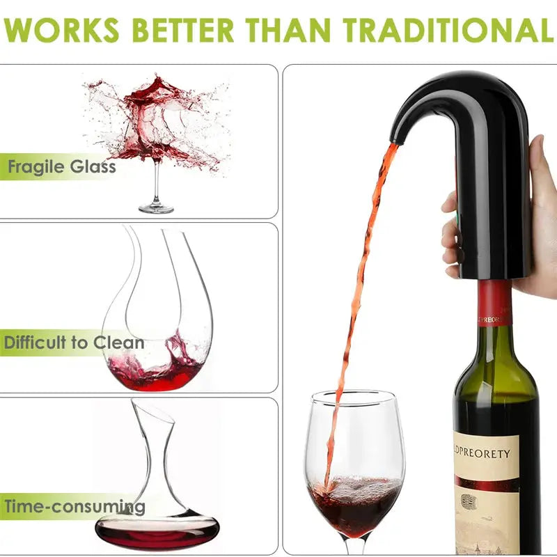 One-Touch Electric Wine Aerator & Dispenser – USB Rechargeable Instant Wine Pourer & Decanter NNOS