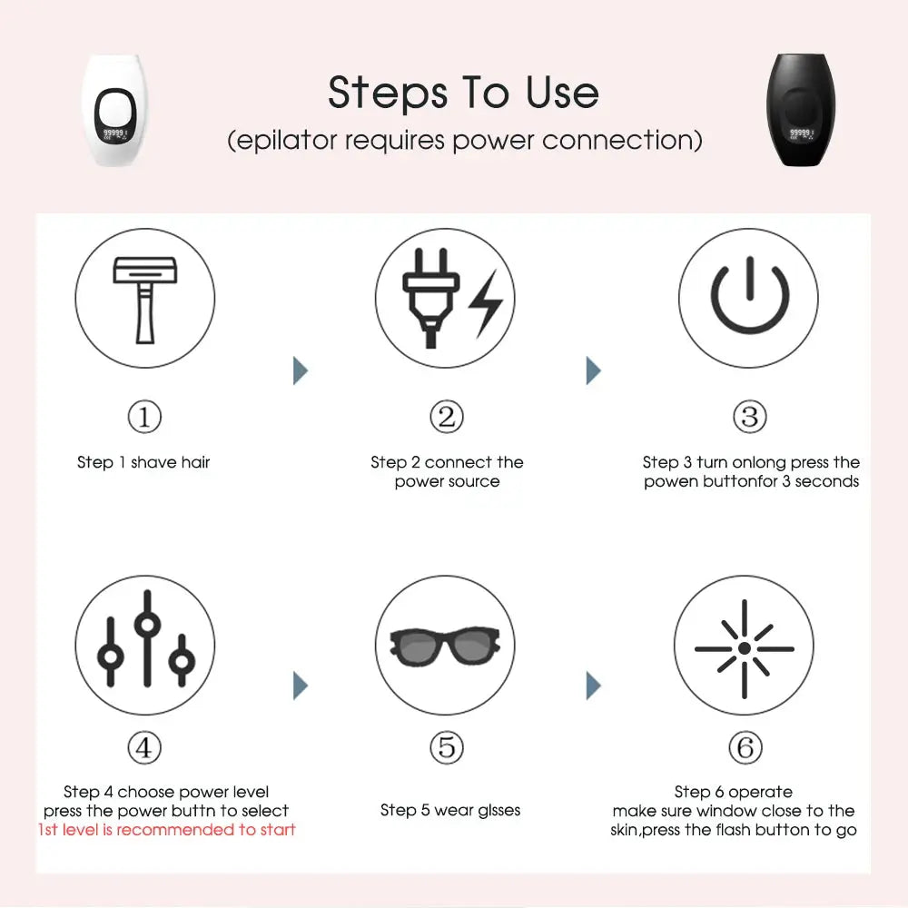 999,999 Flashes Bikinis IPL Pulses Epilator Painless Laser Hair Removal Facial Professional Depilator Devices LCD Display NNOS