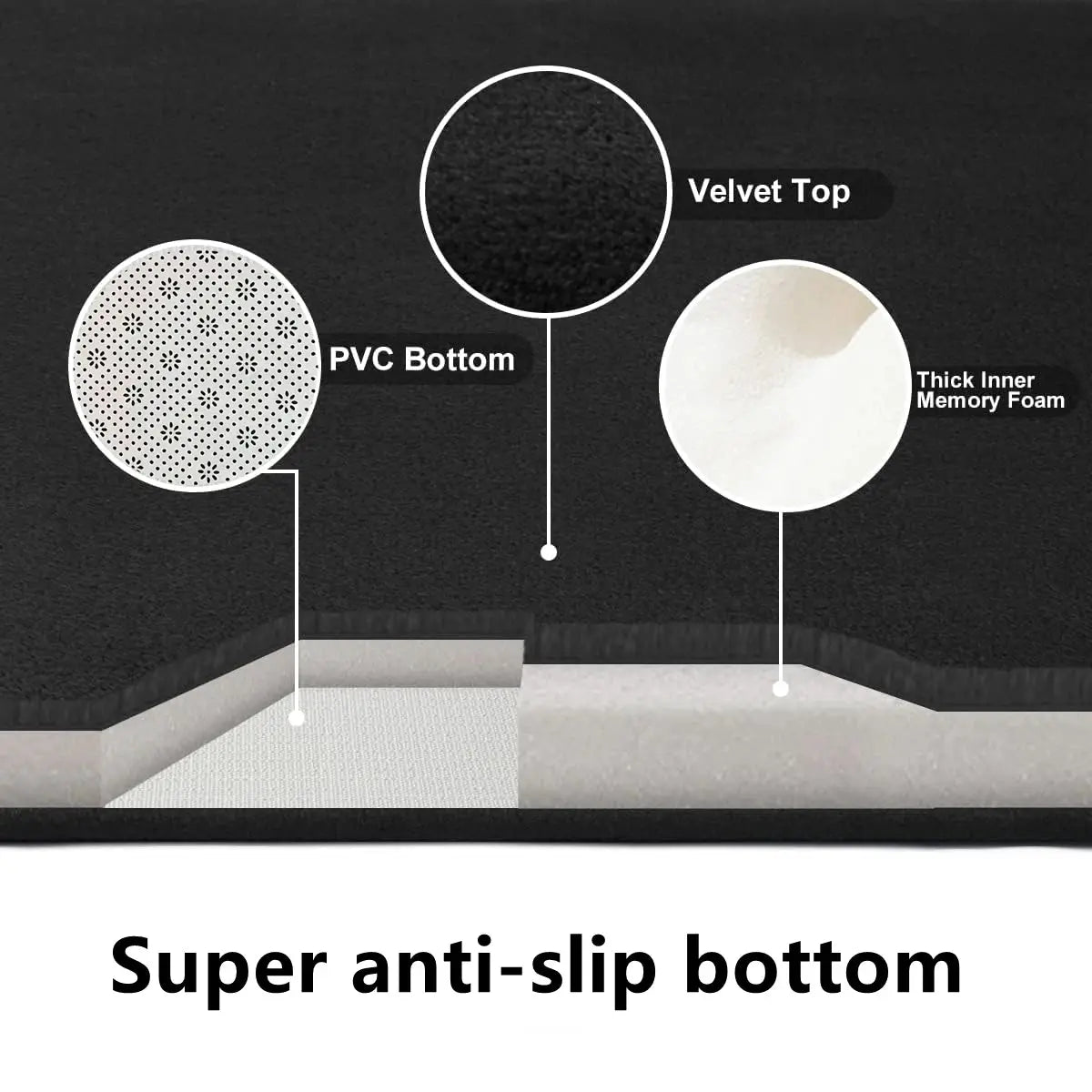 3D Non Slip Bathroom Mat Bath Mats Absorbent Doormat Carpet Cobblestone Embossed Door Floor Mats Machine Washable Quick Drying NNOS