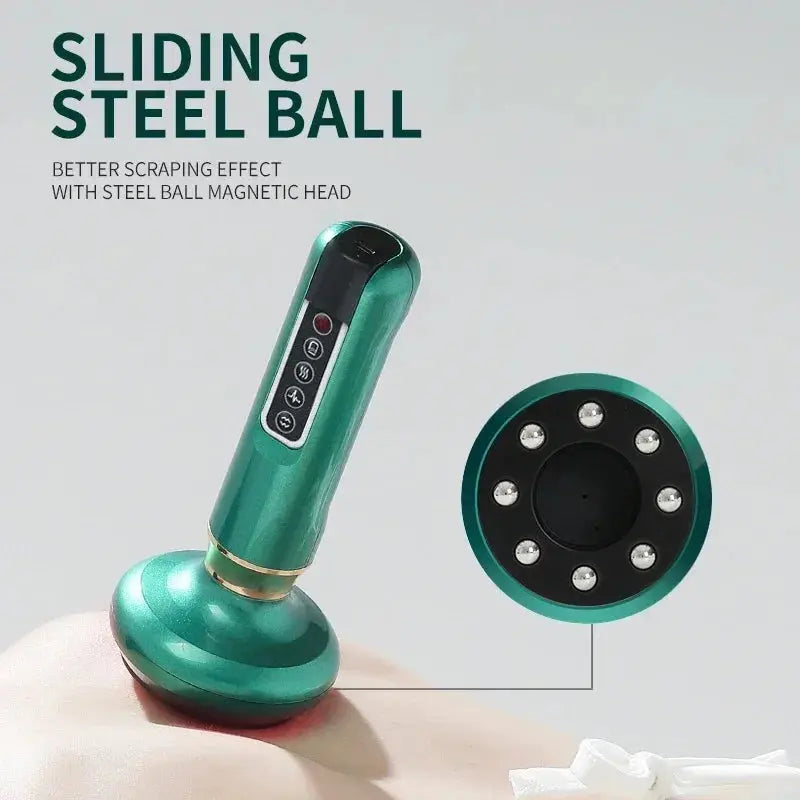 Tricolor Electric Massager: The Ultimate Solution for a Smoother, Healthier You! NNOS