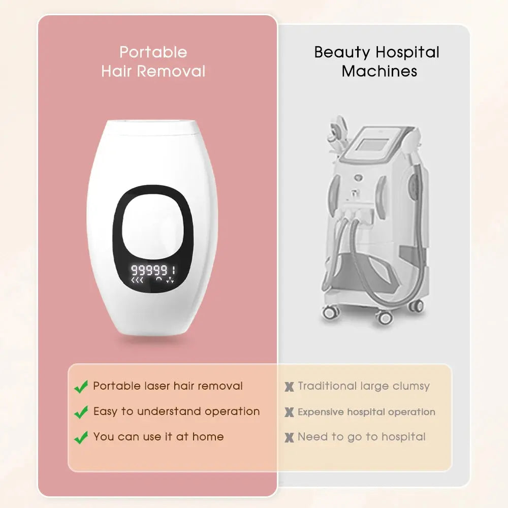 999,999 Flashes Bikinis IPL Pulses Epilator Painless Laser Hair Removal Facial Professional Depilator Devices LCD Display NNOS