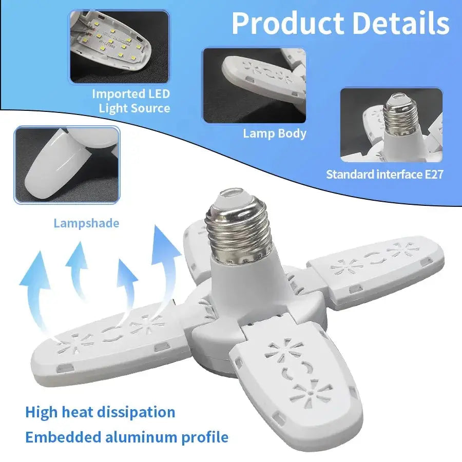 Brighten Any Room with the Foldable LED Bulb Light – Ultra Versatile and Energy-Efficient! NNOS