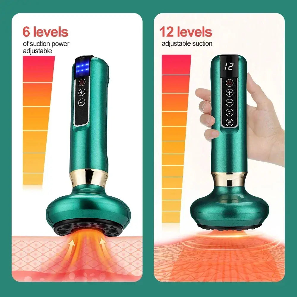 Tricolor Electric Massager: The Ultimate Solution for a Smoother, Healthier You! NNOS