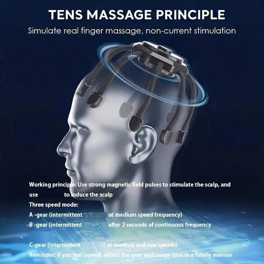 Cordless Electric Scalp Massager 360 Degree Head Relaxation with 8 Finger Tips Deep Stress Relief Ideal Holiday Gift NNOS