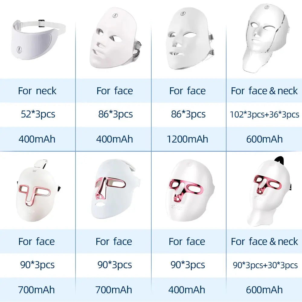 LED Beauty Mask 7 Colors – Anti-Aging Red Light Skin Care Therapy NNOS