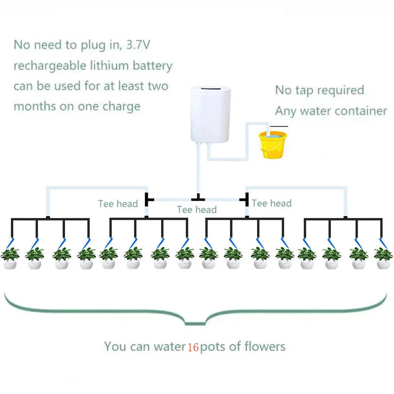 2-16Head Self-Watering Kits Intelligent Drip Irrigation Automatic Watering System Kits Plant Watering Spike Device Water Dripper NNOS