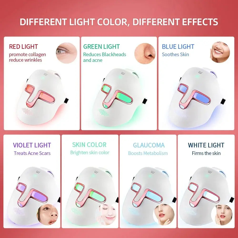 LED Beauty Mask 7 Colors – Anti-Aging Red Light Skin Care Therapy NNOS