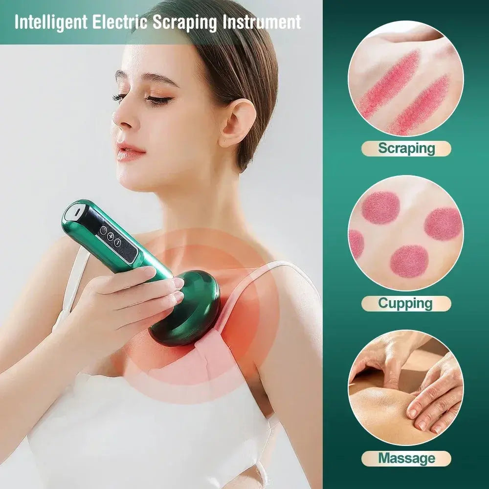 Tricolor Electric Massager: The Ultimate Solution for a Smoother, Healthier You! NNOS