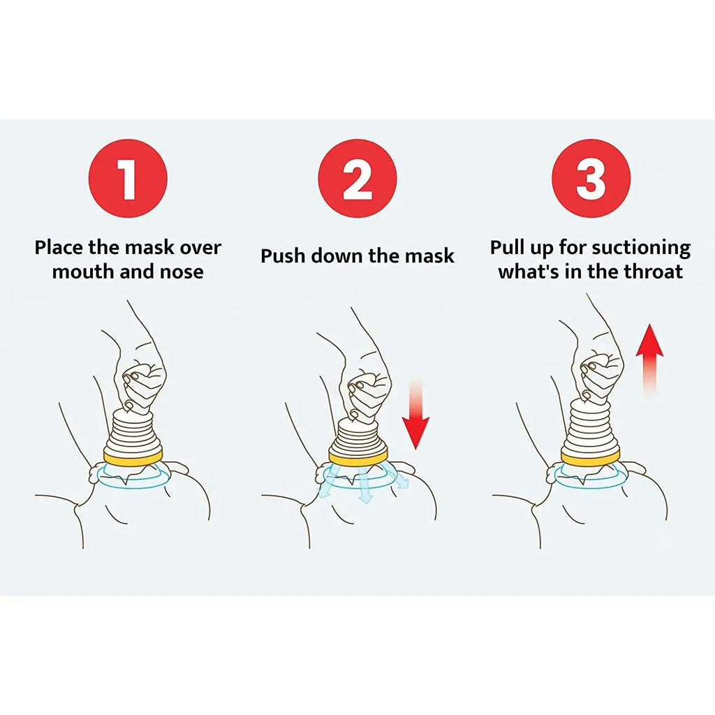 First Aid Kit Choking Device Adults & Children Home Asphyxia Rescue Device Anti Suffocaation  2 Size Choking Rescue Kit 4PCS/Set NNOS