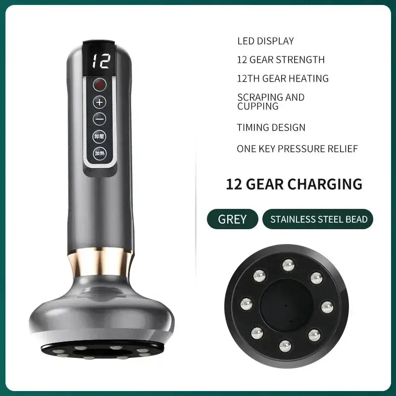 Tricolor Electric Massager: The Ultimate Solution for a Smoother, Healthier You! NNOS
