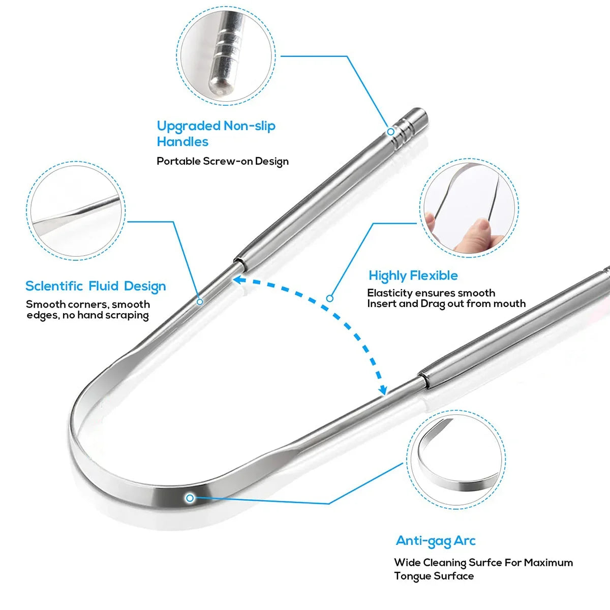 Tongue Scraper for Adult Kids, 2 Pack Stainless Steel Tongue Scraper for Oral Care, Reduce Bad Breath, with Metal Storage Box NNOS