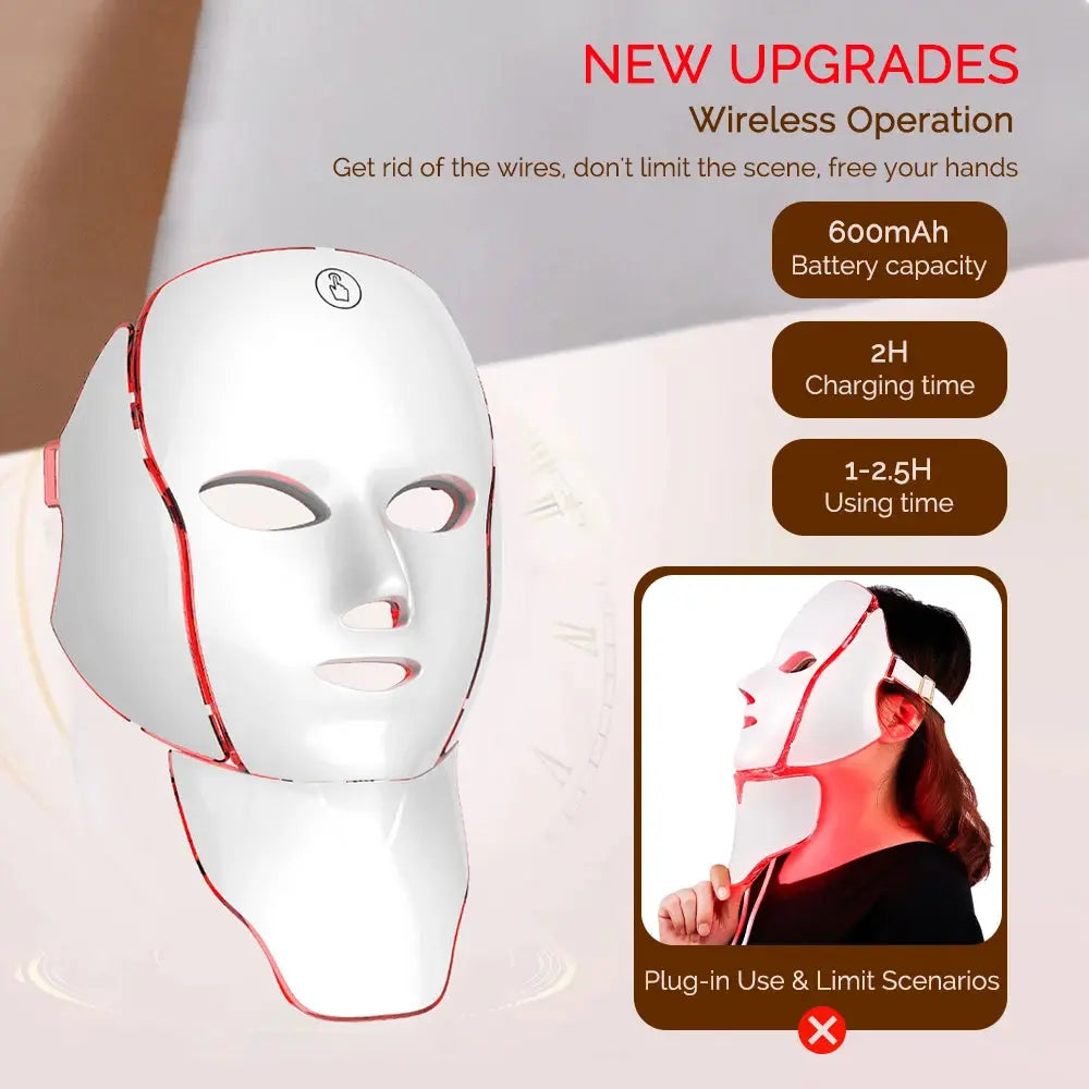 LED Beauty Mask 7 Colors – Anti-Aging Red Light Skin Care Therapy NNOS