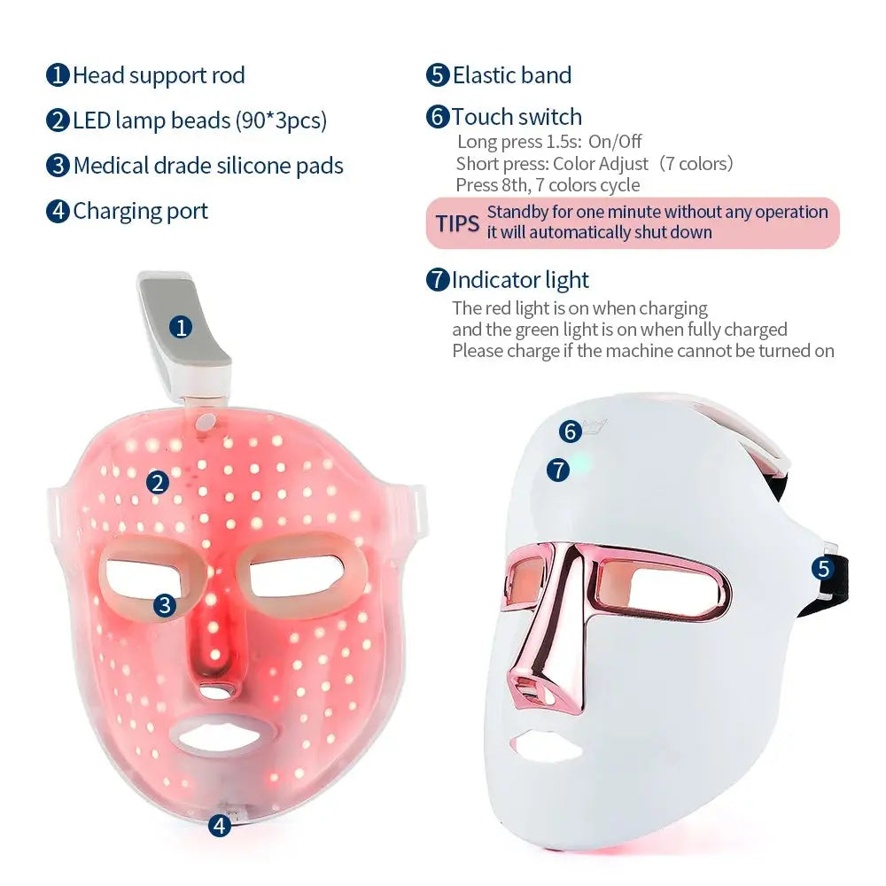 LED Beauty Mask 7 Colors – Anti-Aging Red Light Skin Care Therapy NNOS