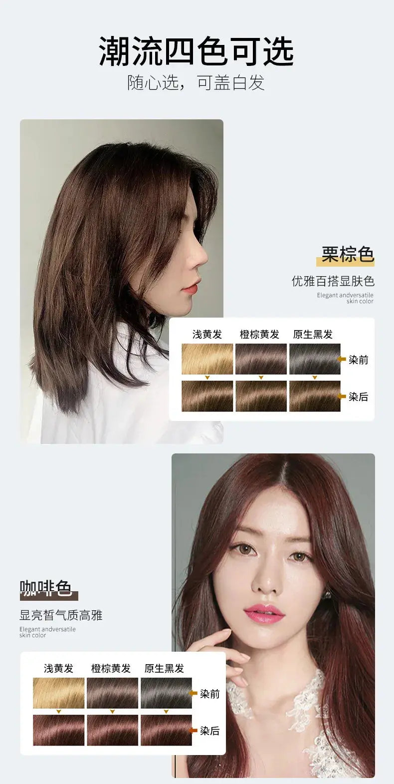 Elevate Your Shade – Luxurious Ginger Bubble Hair Dye Shampoo, Deep Gray Concealment in One Wash NNOS