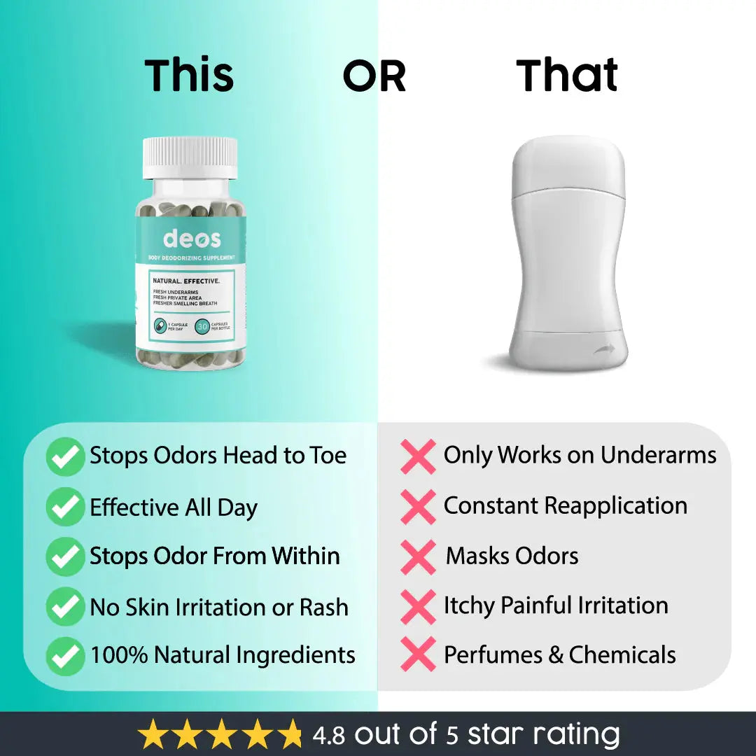 ™ Body Deodorizer
