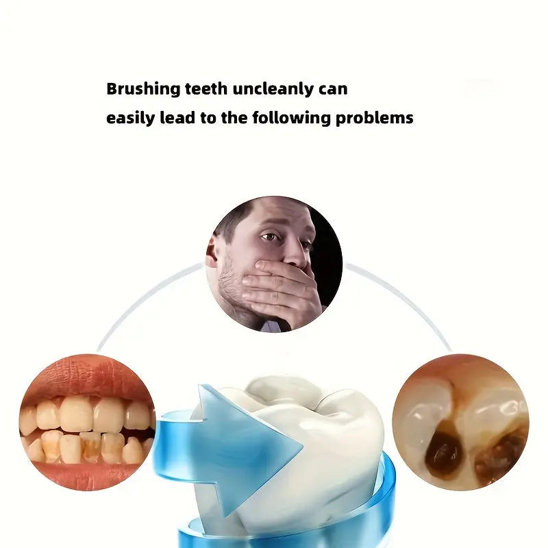 U-Shaped Electric Toothbrush 360° Cleaning Silicone Brush USB Rechargeable NNOS