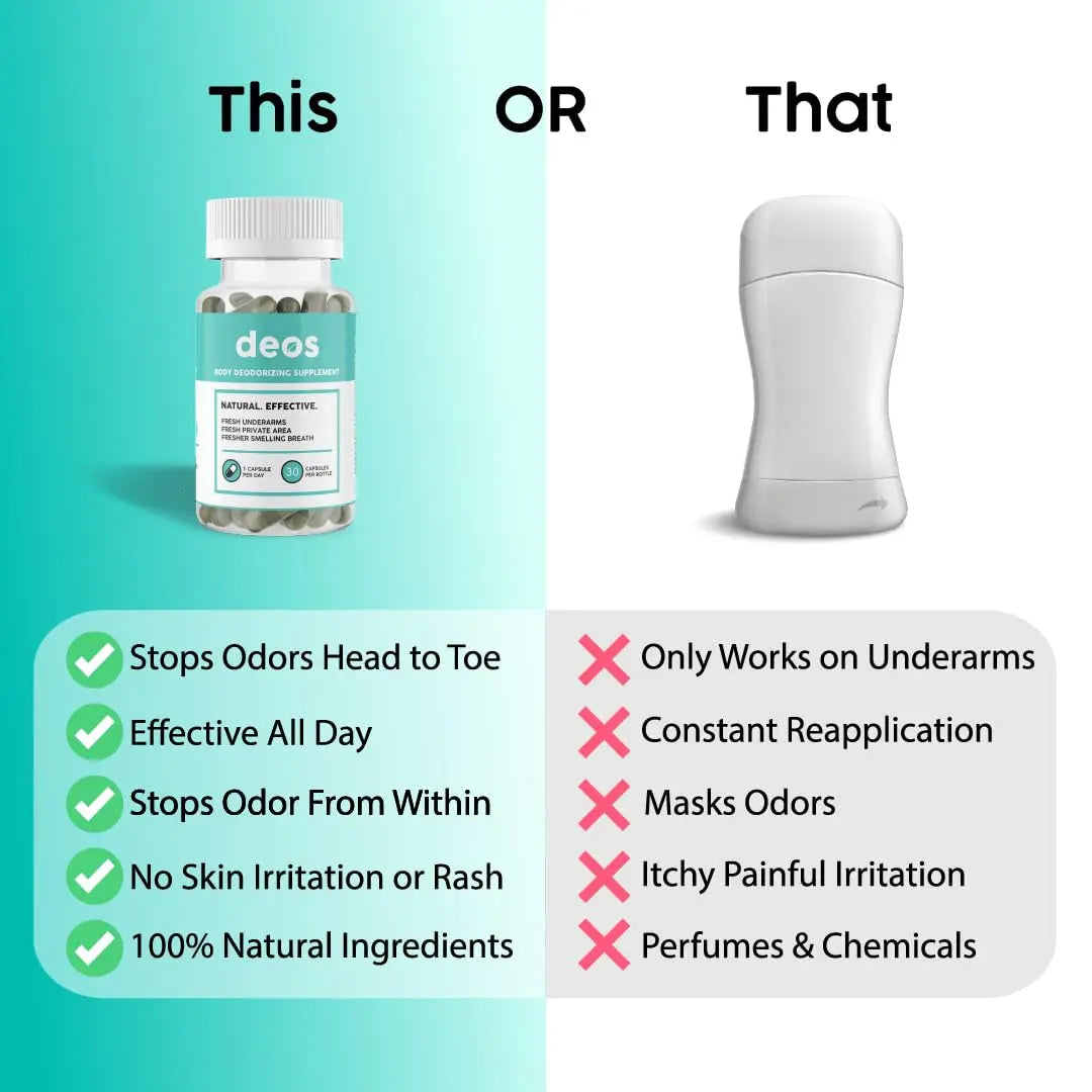 Internal Deodorant Supplement – Comprehensive Body Deodorizer for Gut Health, Skin Health, Detoxification, and Digestive Support – Natural Chlorophyll Capsules for Overall Freshness | 30 Capsules