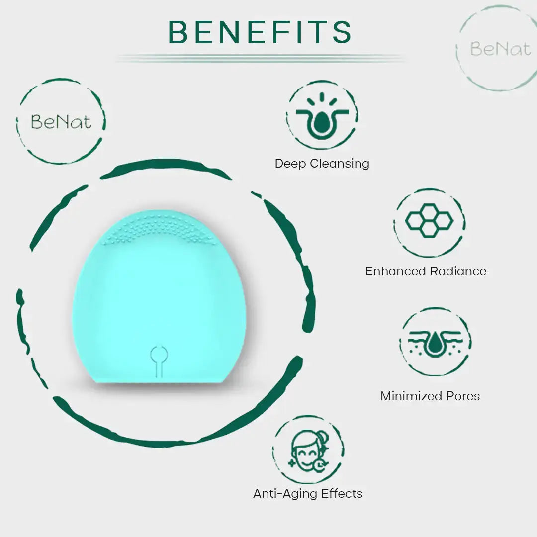 Rechargeable Facial Cleansing Brush NNOS